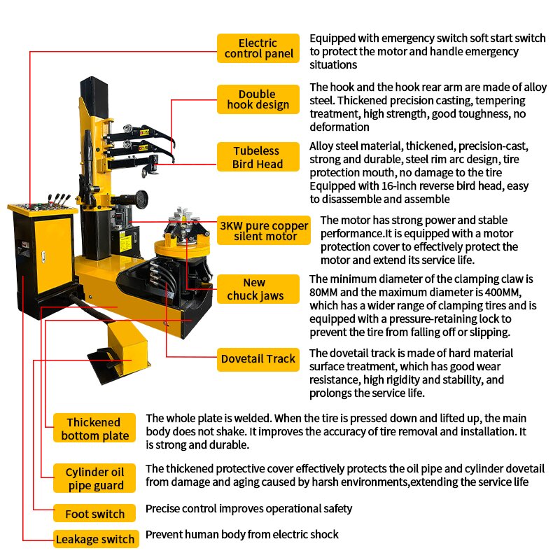High Cost-Effective Vertical E - Auto Repair Shops recensie en prijs