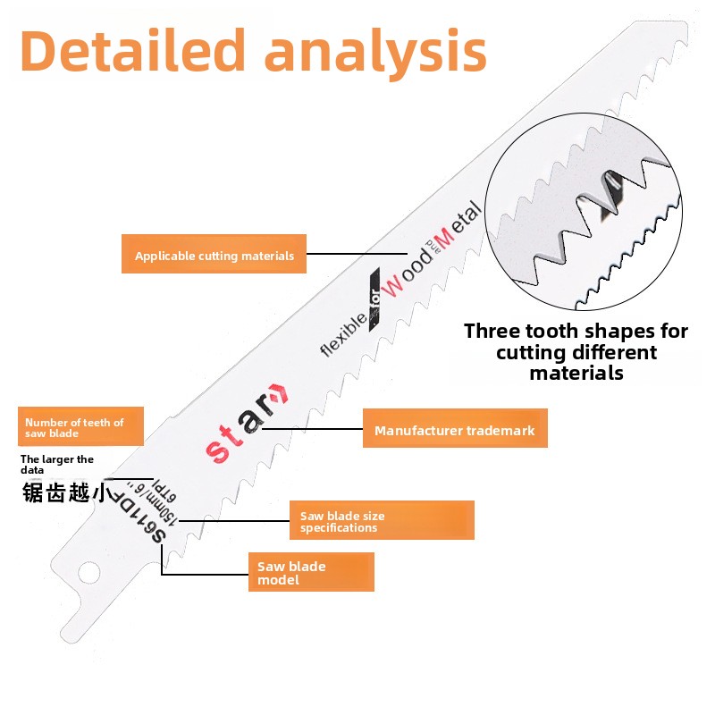 Long Reciprocating Saw Blades  - Metal Saw Reciprocating recensie en prijs